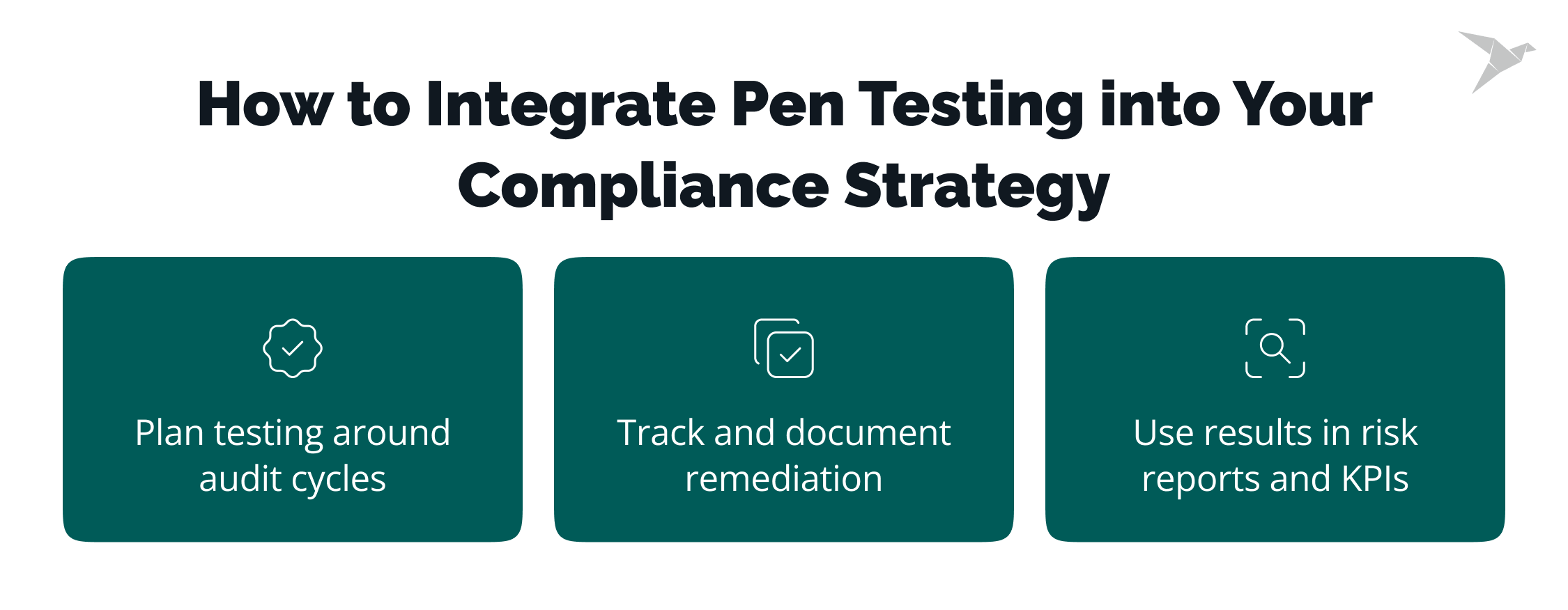 How to Integrate Pen Testing into Your Compliance Strategy
