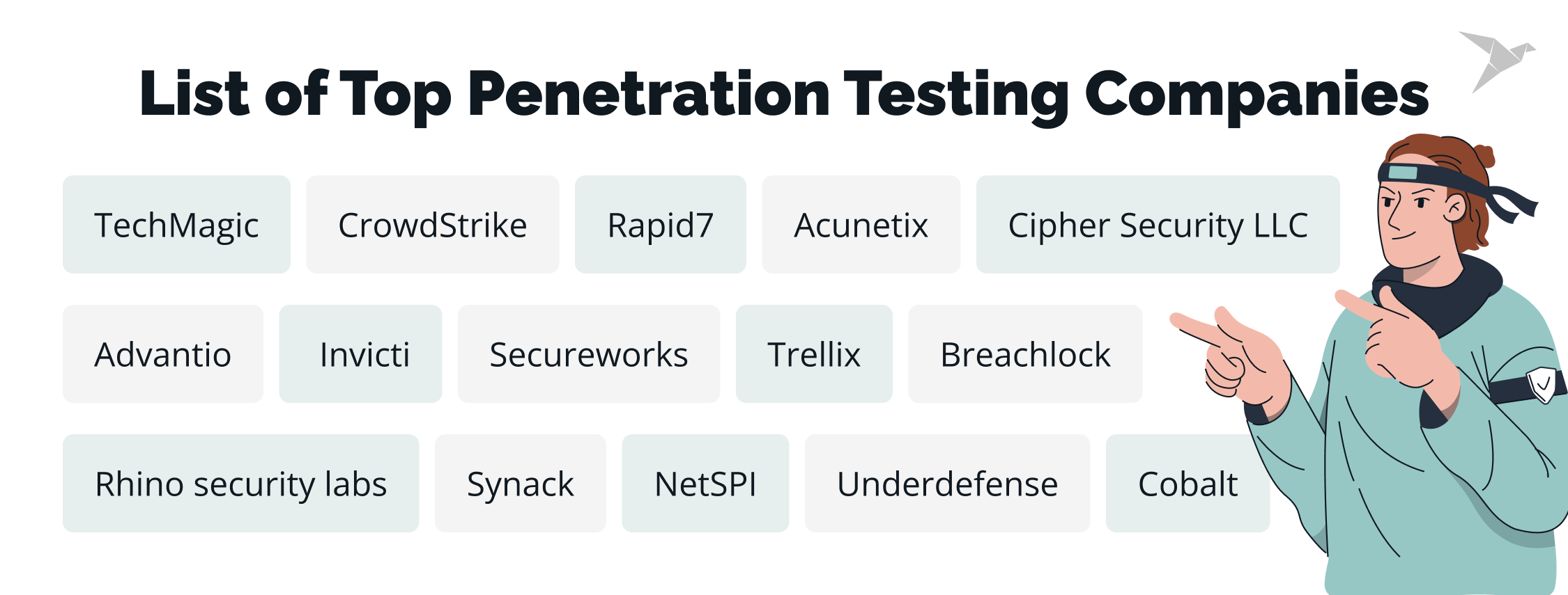 Top Penetration Testing Companies in the World and USA [Updated for 2026]