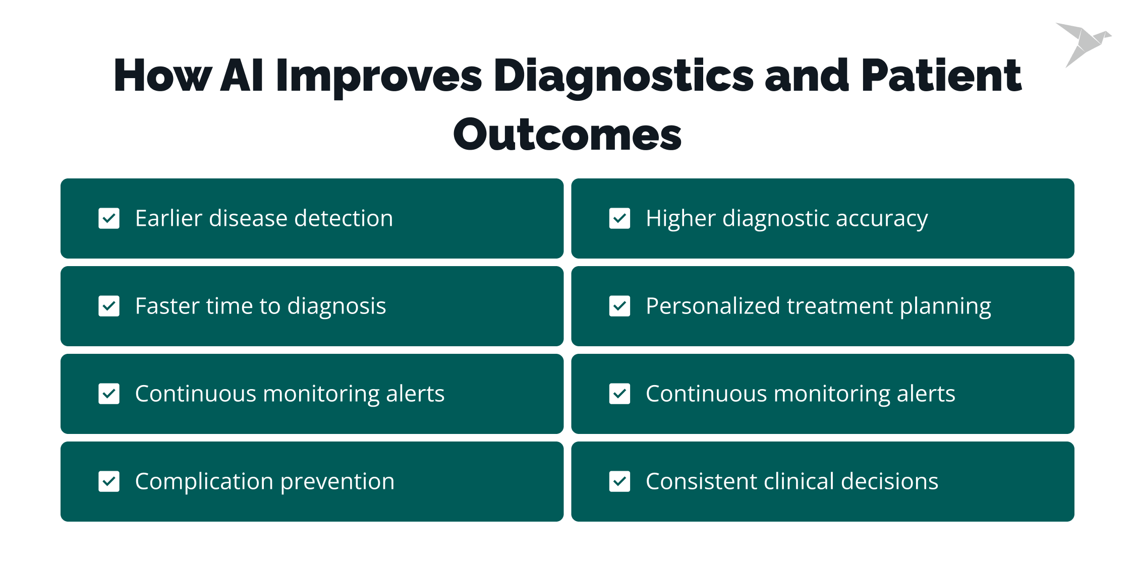 How AI Improves Diagnostics and Patient Outcomes