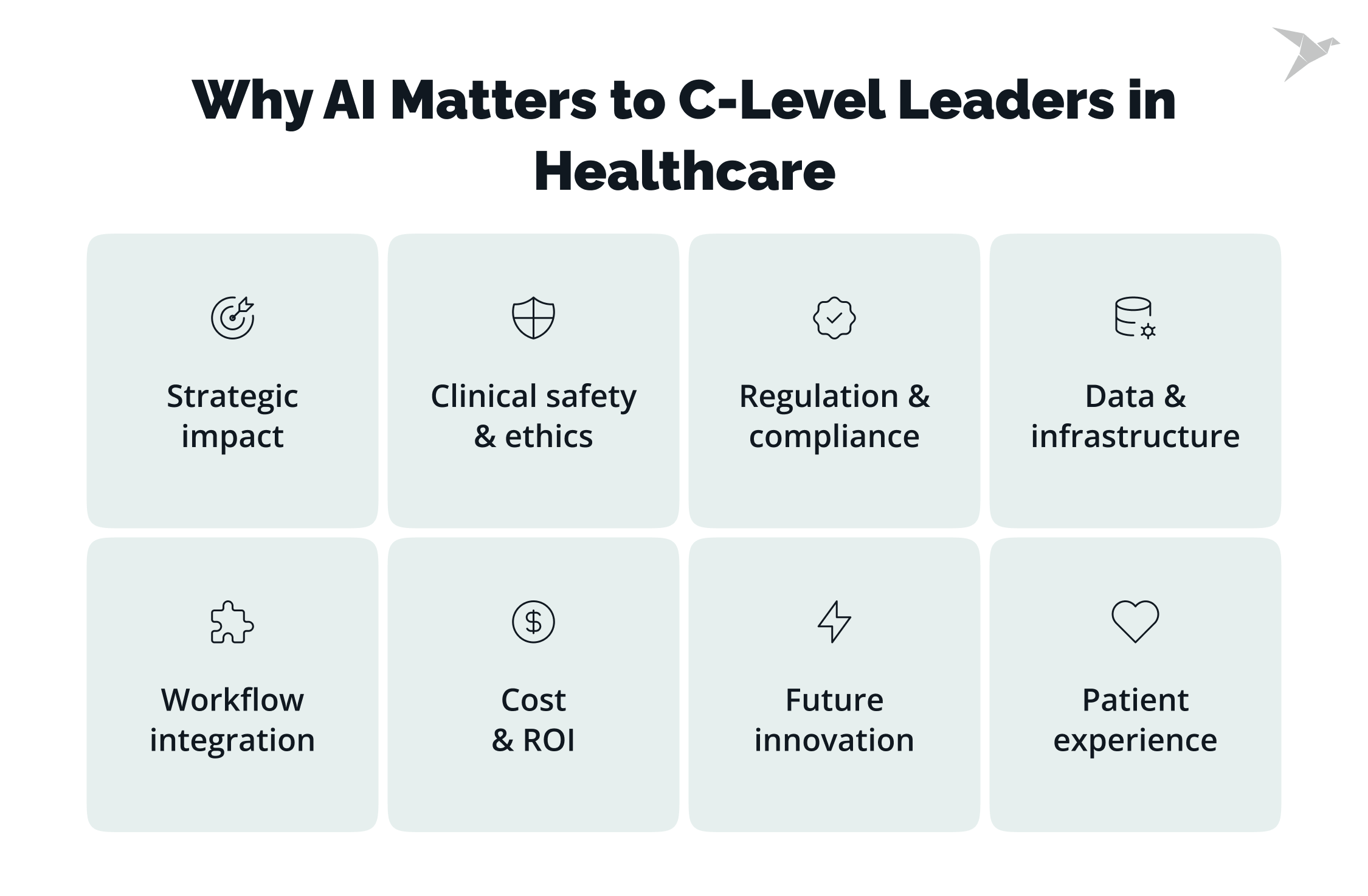 How Can AI Algorithms Be Interesting for C-level Leaders in the Healthcare Industry?