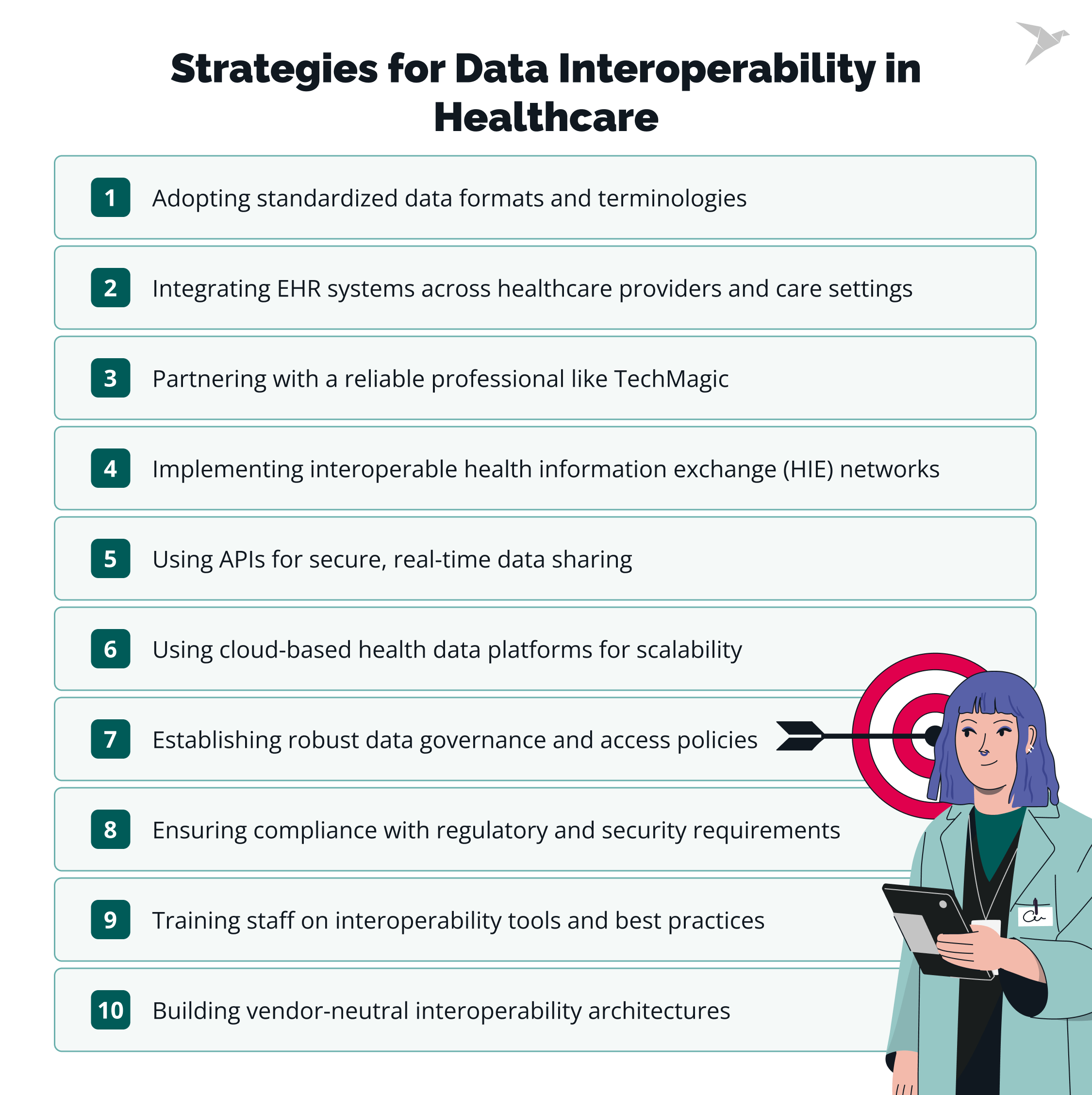 Strategies for Data Interoperability in Healthcare