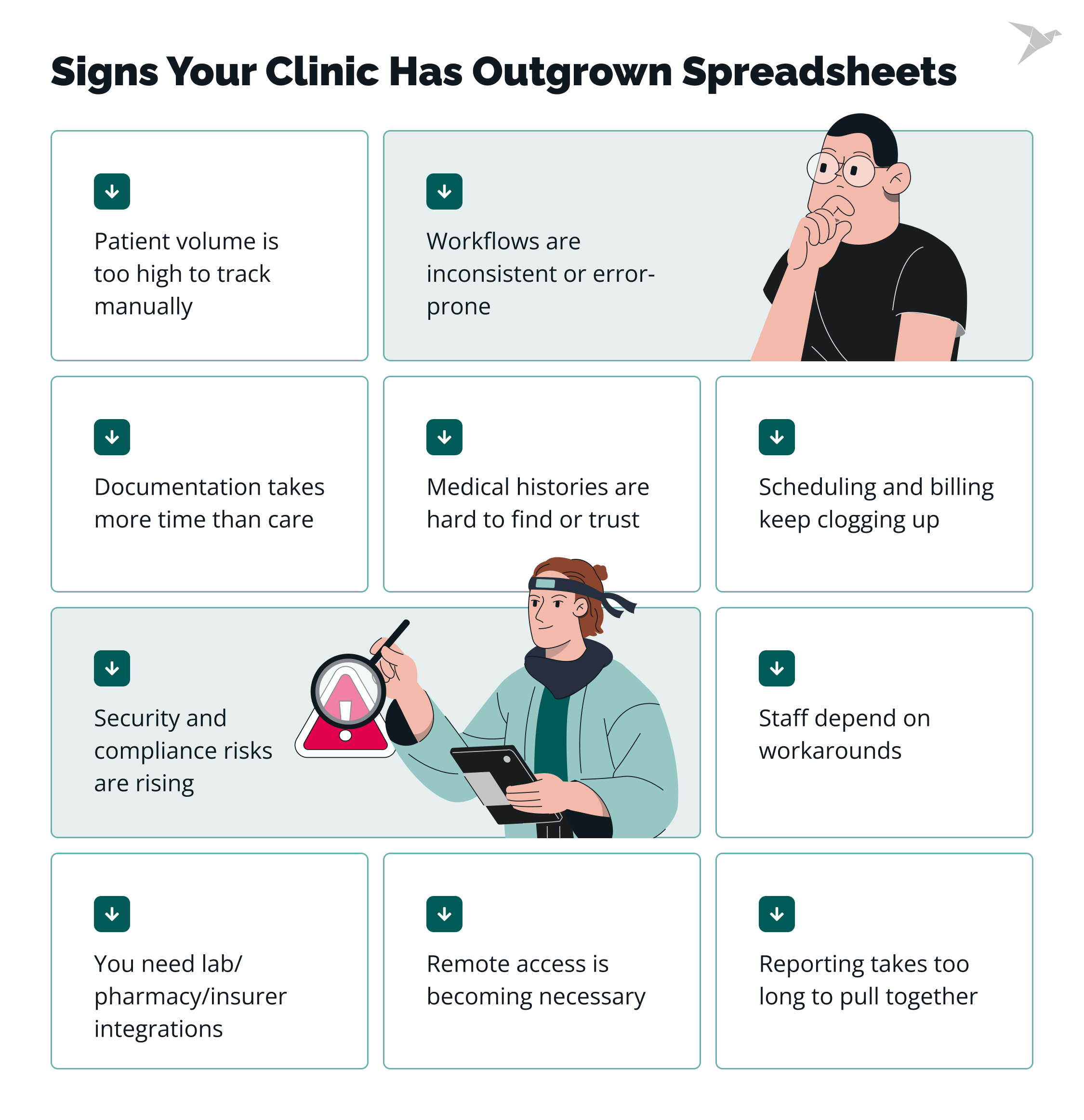 when it’s time to move from spreadsheets to EHR 