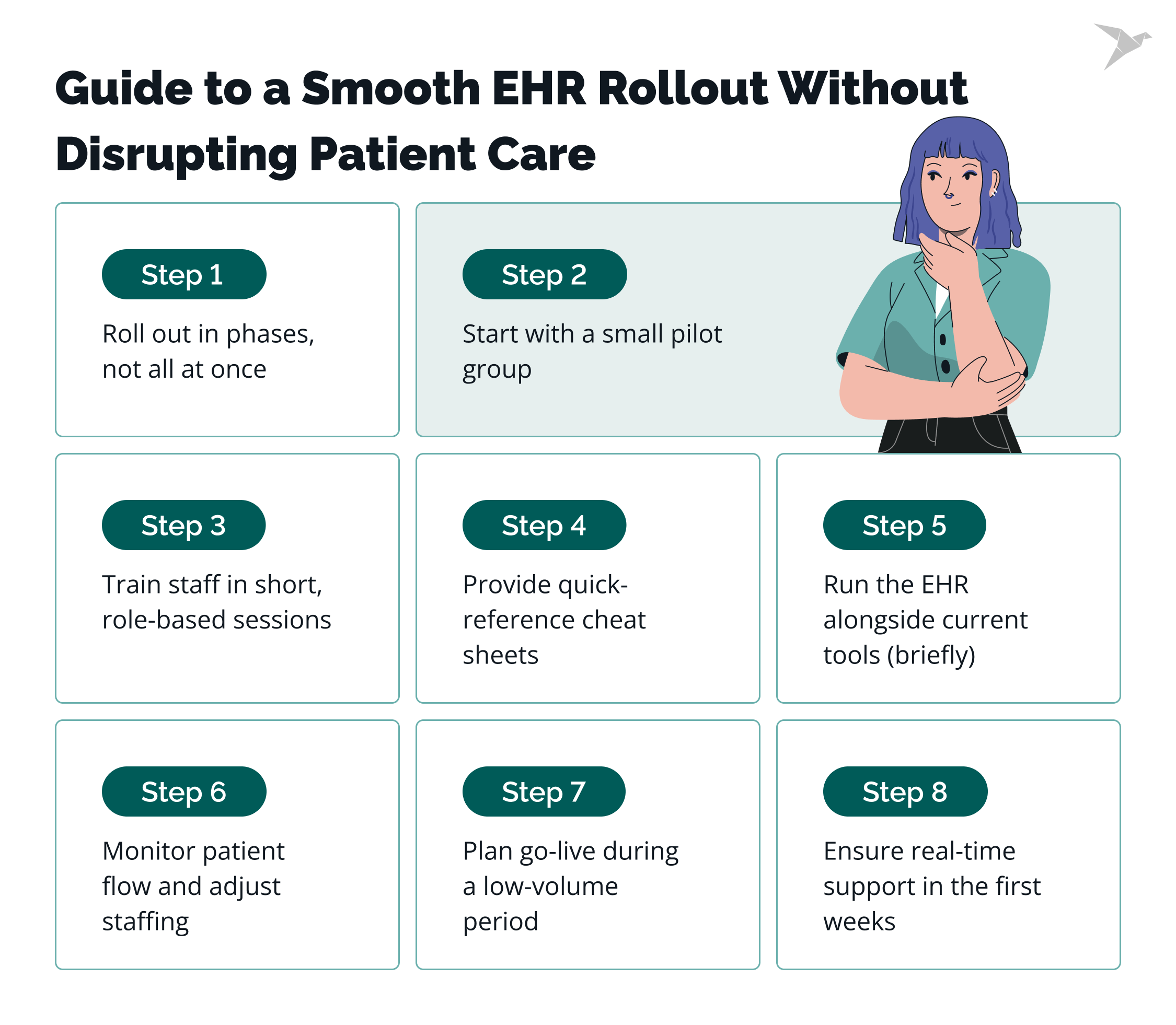 Guide to a Smooth EHR Rollout Without Disrupting Patient Care