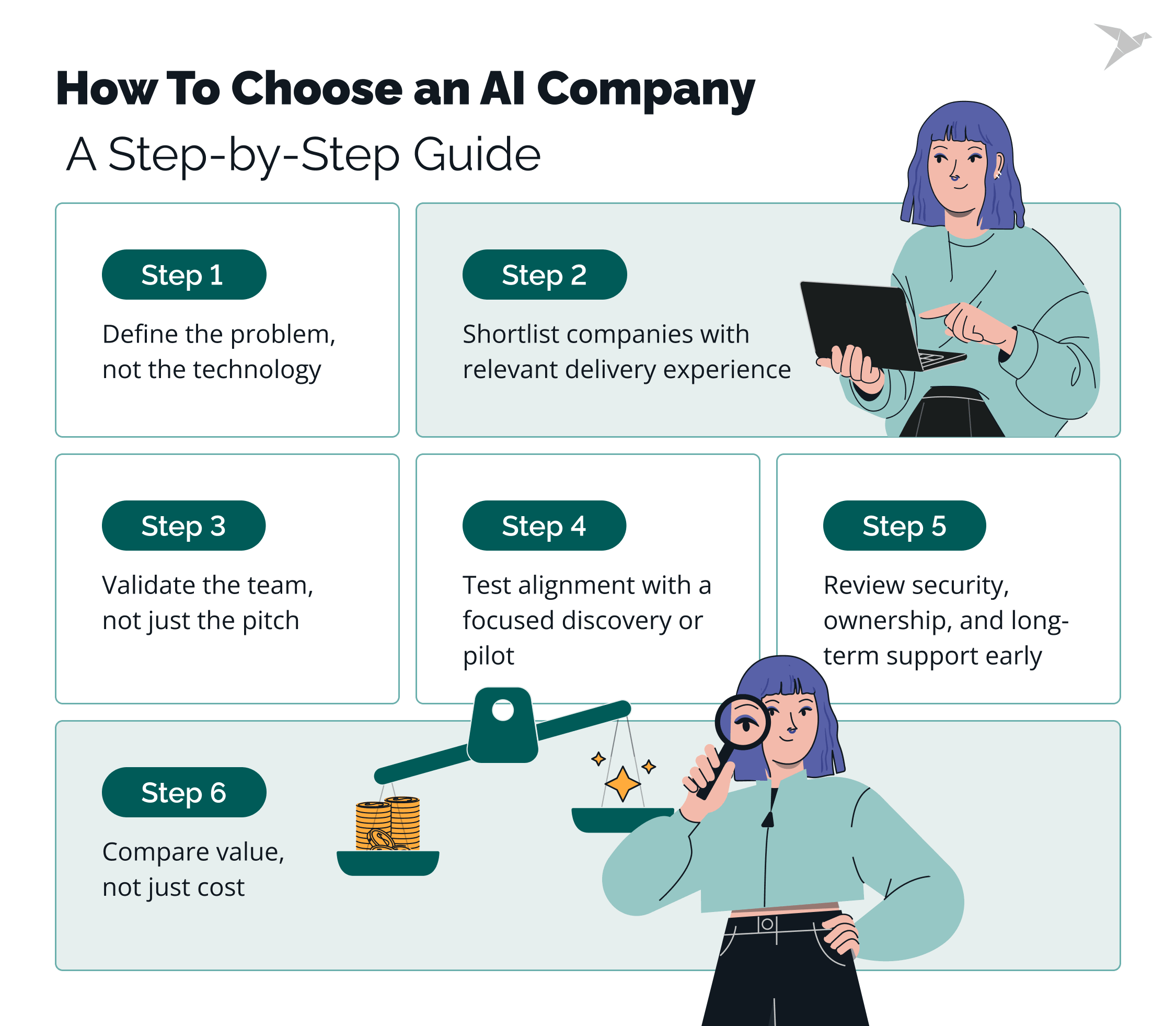 How To Choose an AI Company: A Step-by-Step Guide