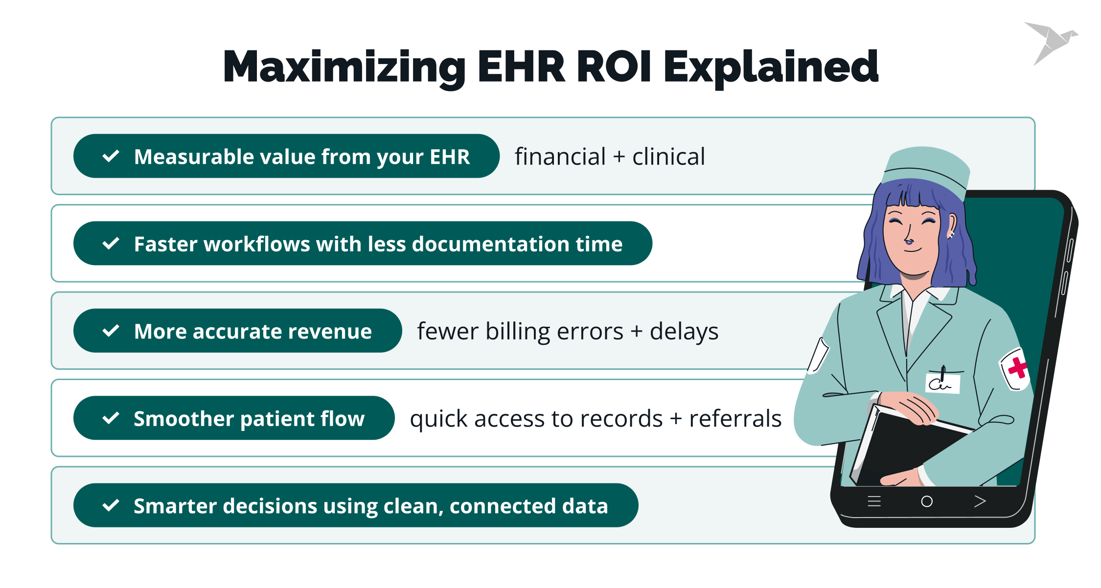 maximize ehr roi with data interoperability