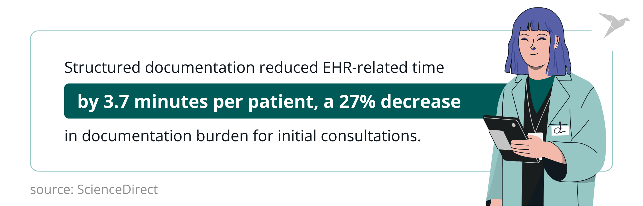 how structured documentation reduces EHR-related time