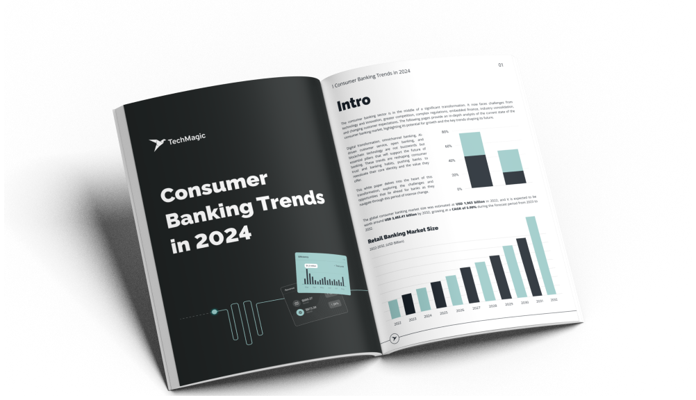 Consumer Banking trends