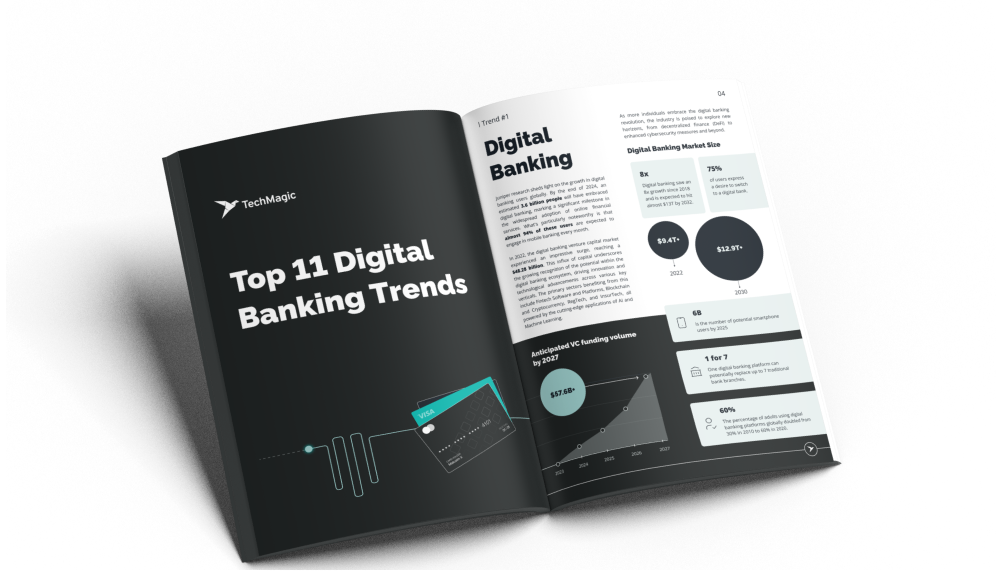 Digital Banking trends